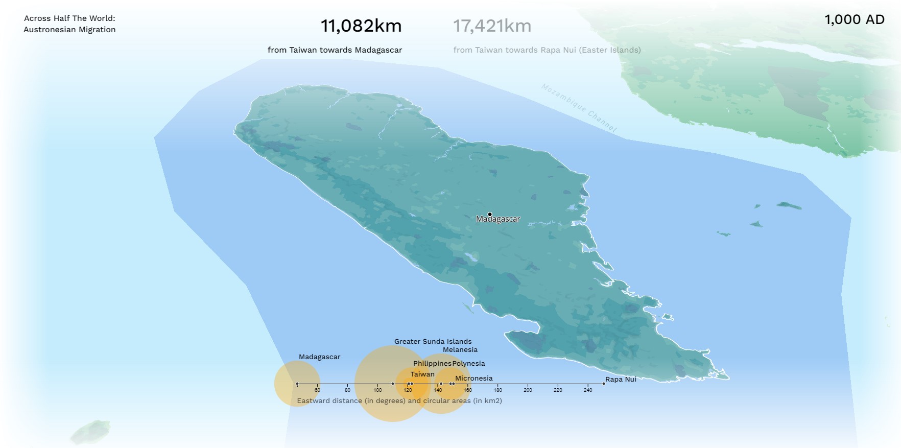 austronesian-across-half-the-world