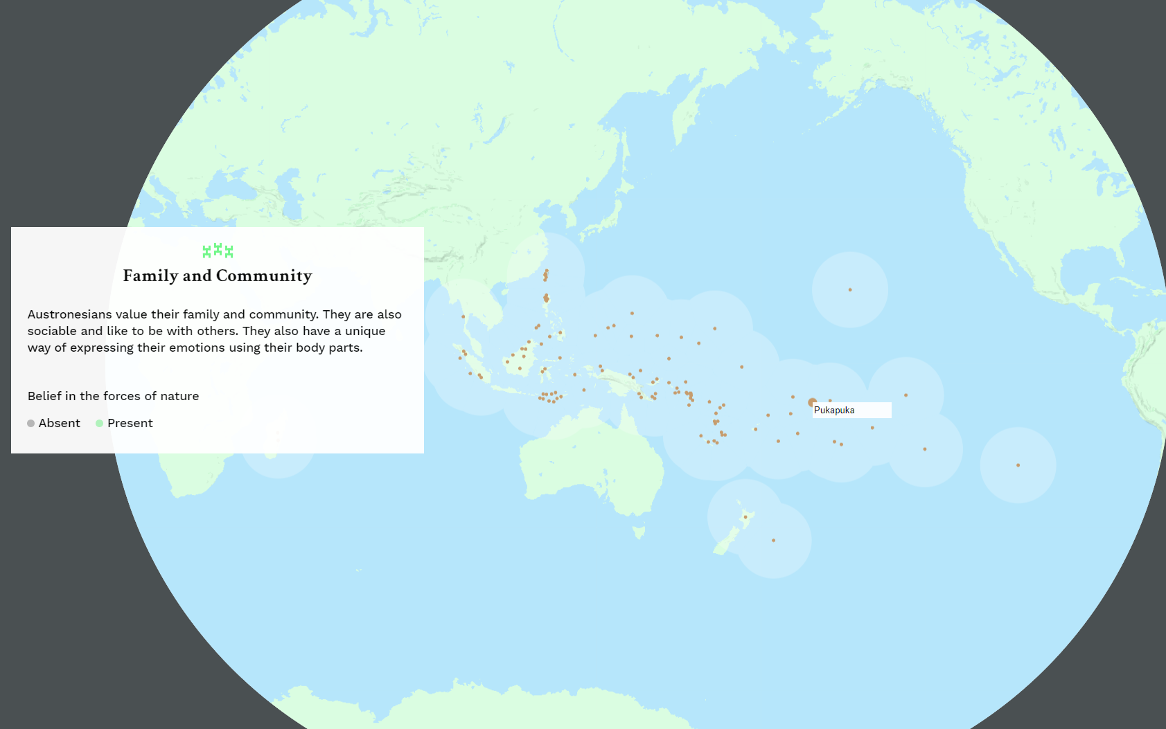 Plotted data from Pulotu website showing the cultural and social characteristics of the Austronesians